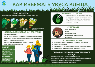 ��� ���������� �� ������ � ����� �� ����������