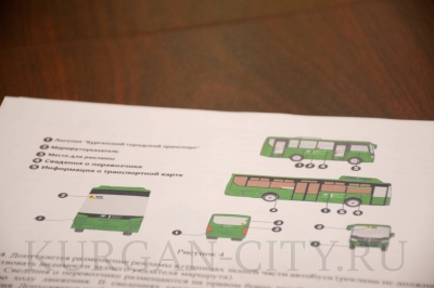 �������� ���������� ������������� ����������!